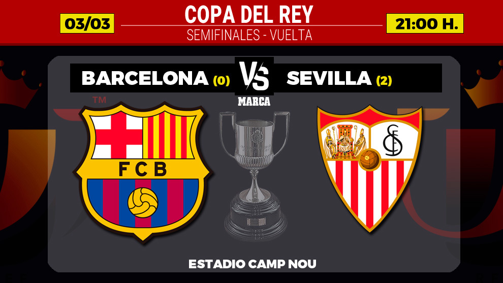 Barcelona vs. Sevilla: hora, formaciones y por dónde verlo en vivo