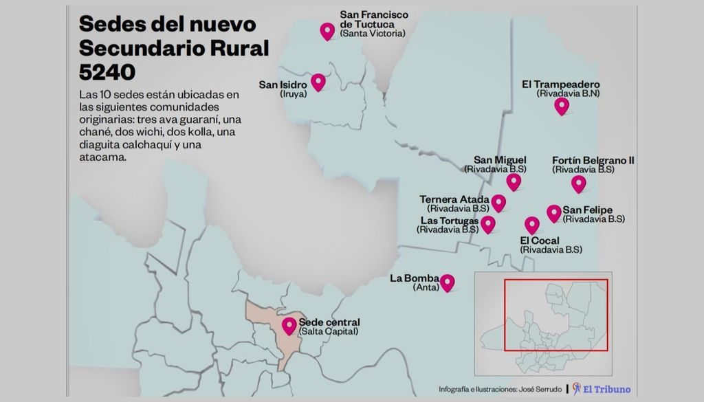 La tecnología les permitirá terminar la secundaria en 10 parajes