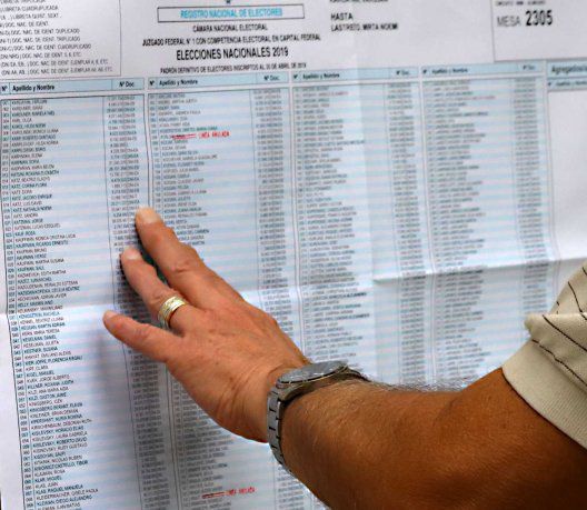 Dónde voto: consultá el padrón para las Elecciones