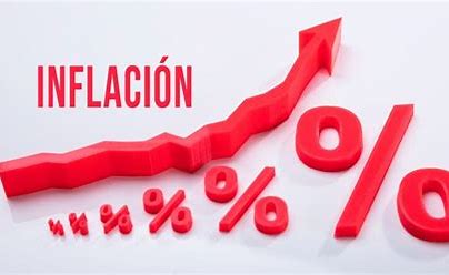 Inflación por las nubes : 5,3% en Junio