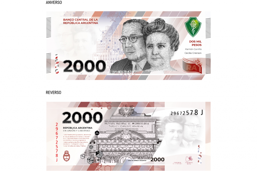 Si la inflación no lo absorbe, ¿Qué se puede comprar con el nuevo billete de $2.000?