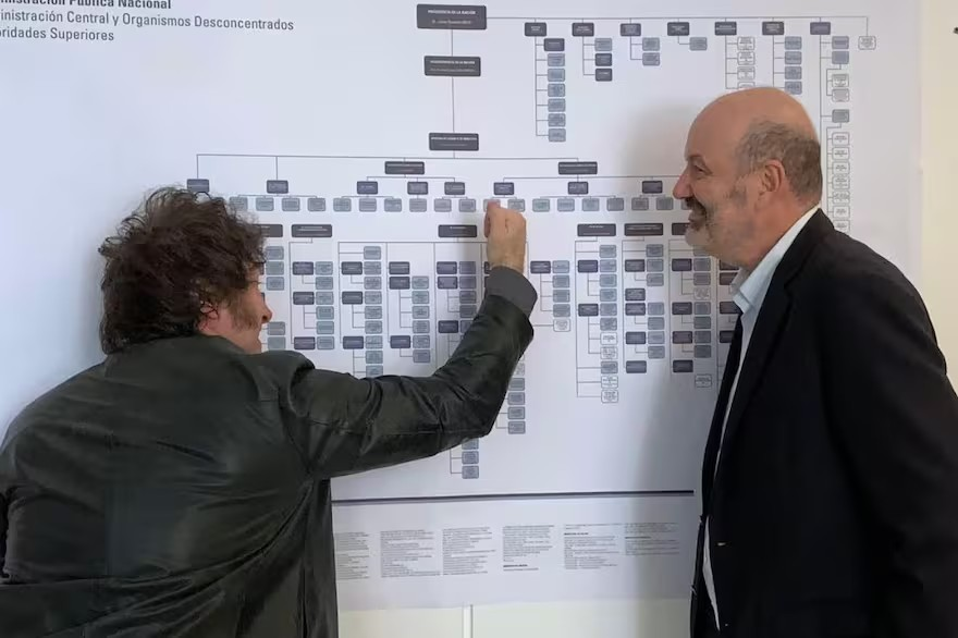 El Gobierno prepara dos decretos para achicar aún más el Estado