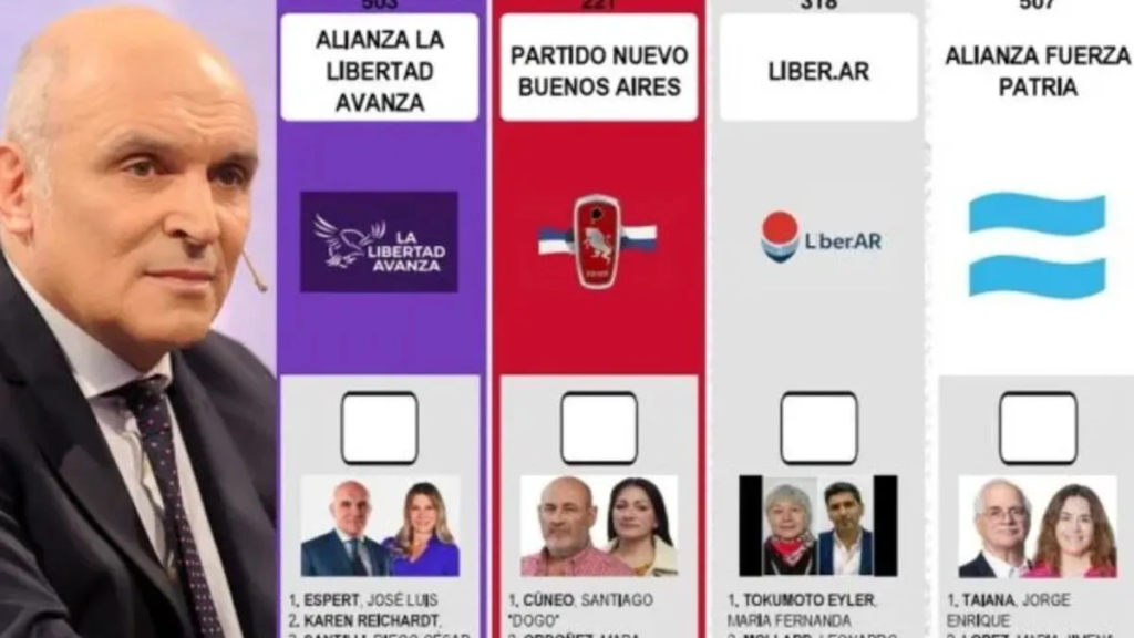 La Cámara Nacional Electoral decidió que las boletas no se reimprimirán y que se mantendrá la imagen de Espert