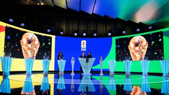 Sorteo del Mundial 2026